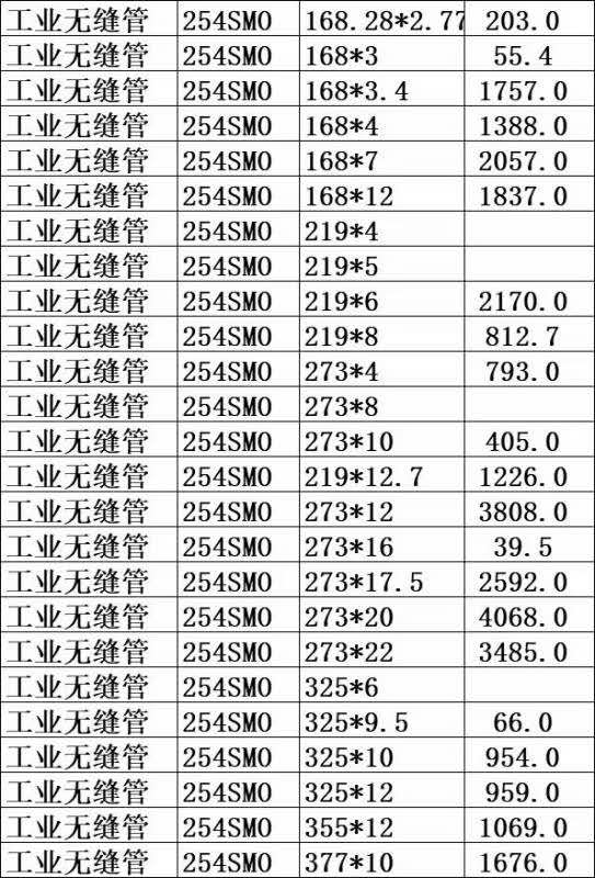 无锡254SMO-625-C-276不锈钢管/工业无缝管库存